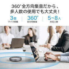 スピーカー フォン Emeet Luna