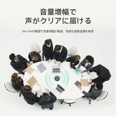 スピーカー フォン Emeet Luna