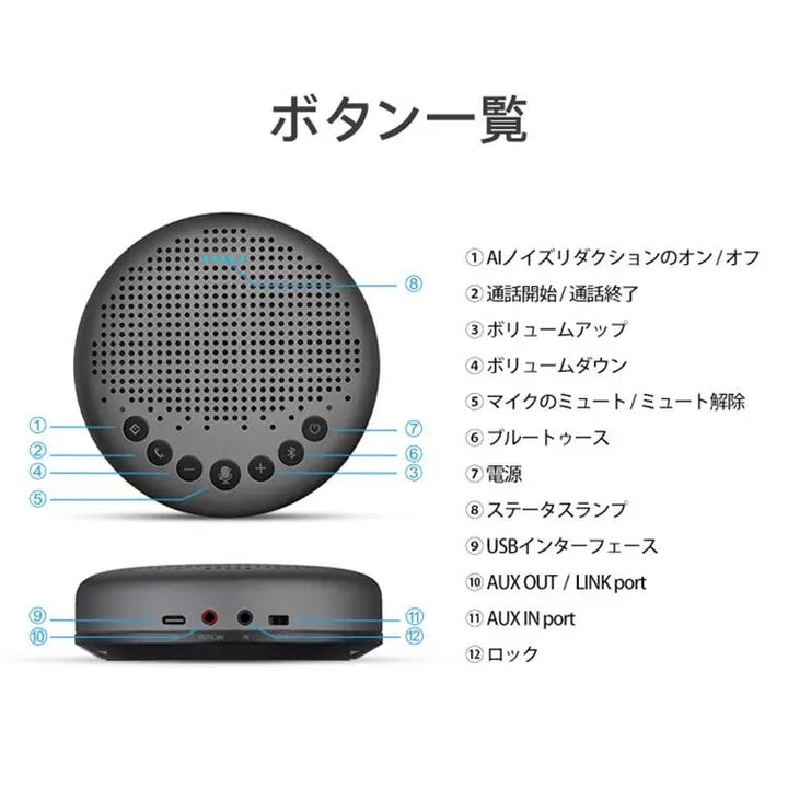 スピーカー フォン Emeet Luna