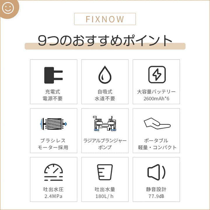 充電式高圧洗浄機 Fixnow