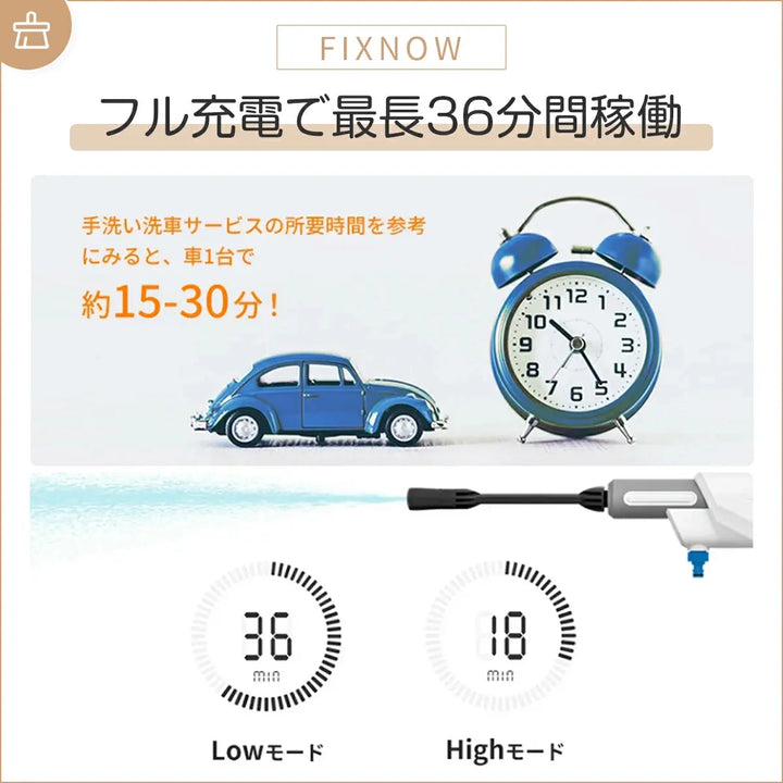 充電式高圧洗浄機 Fixnow