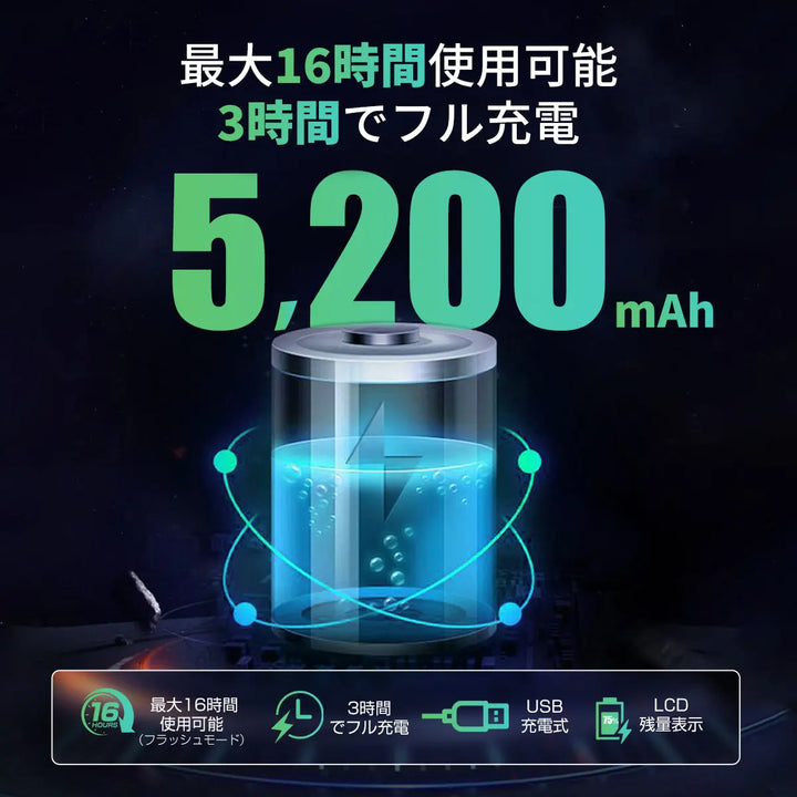 自転車ヘッドライト LED ライト ERWAY