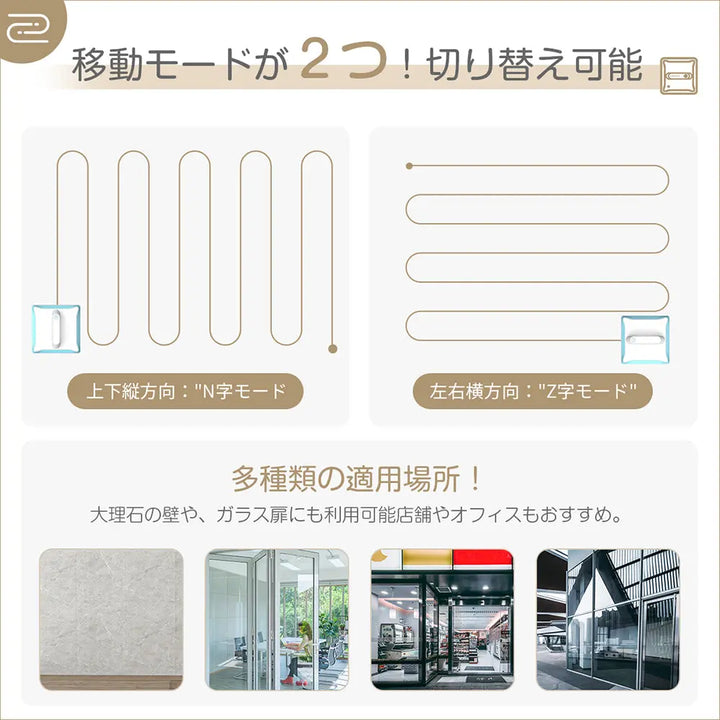 自動窓拭きロボット「LUOFUER」