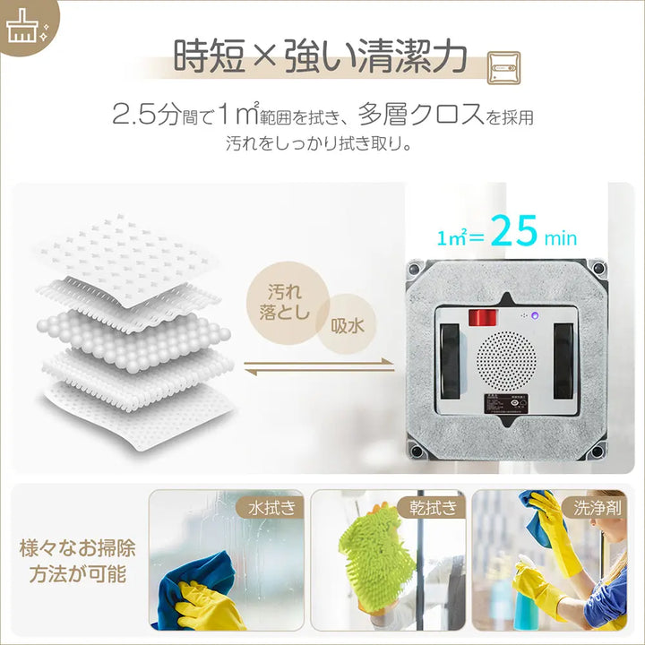 自動窓拭きロボット「LUOFUER」