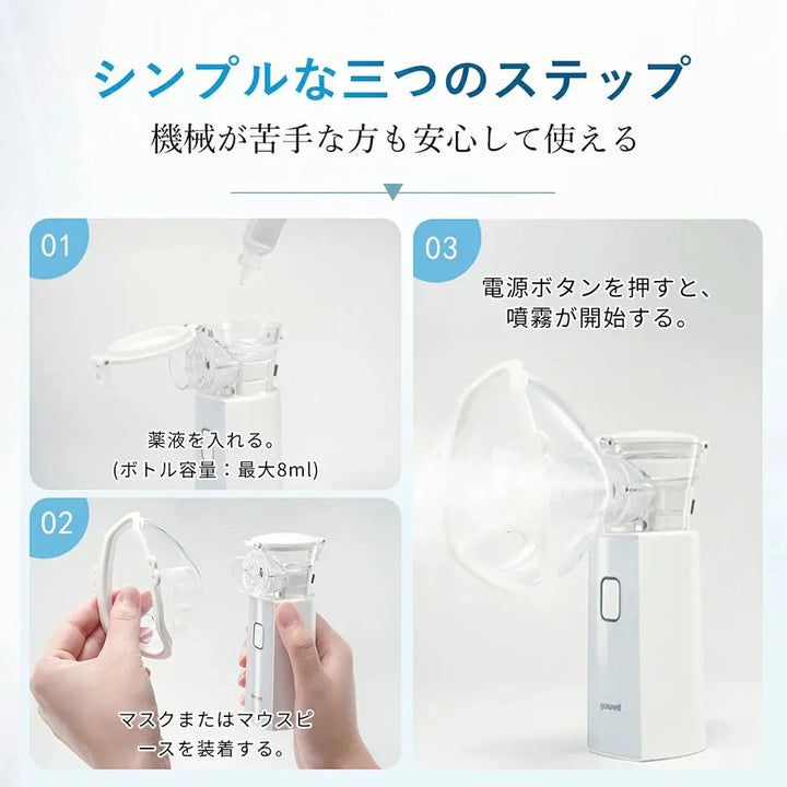 メッシュ式ネブライザー M103