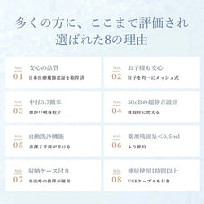 メッシュ式ネブライザー M103