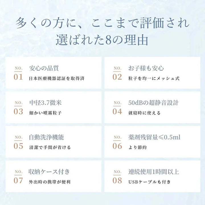 メッシュ式ネブライザー M103