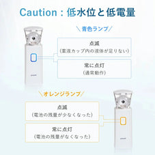 メッシュ式ネブライザー M103