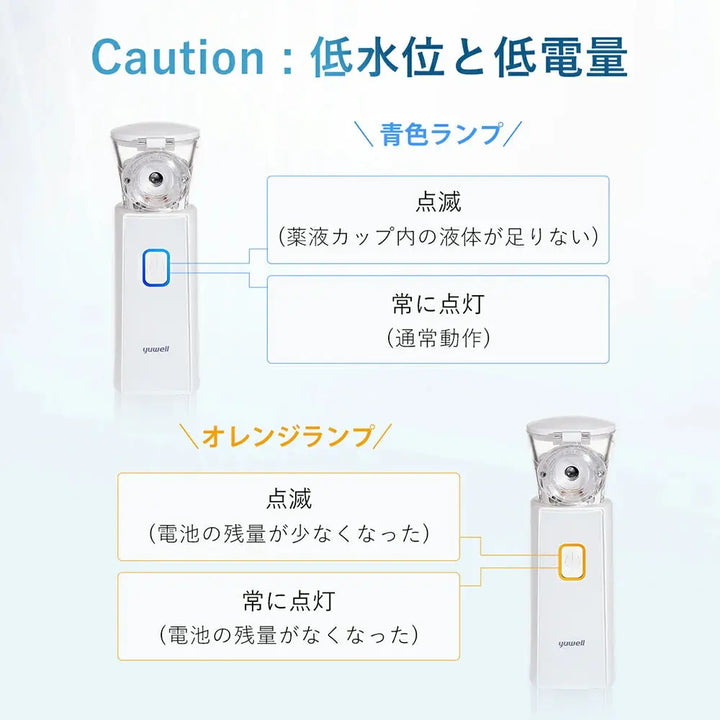 メッシュ式ネブライザー M103