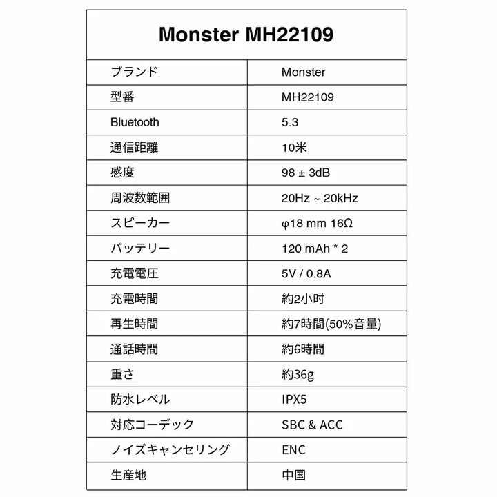 ワイヤレス骨伝導イヤホン Monster MH22109