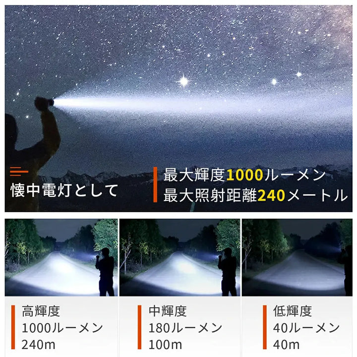 護身用ライト強力 NexTool thunder