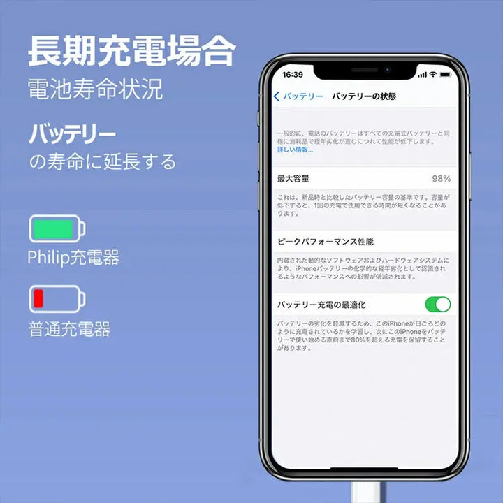 高速充電 PD 20W Type-C