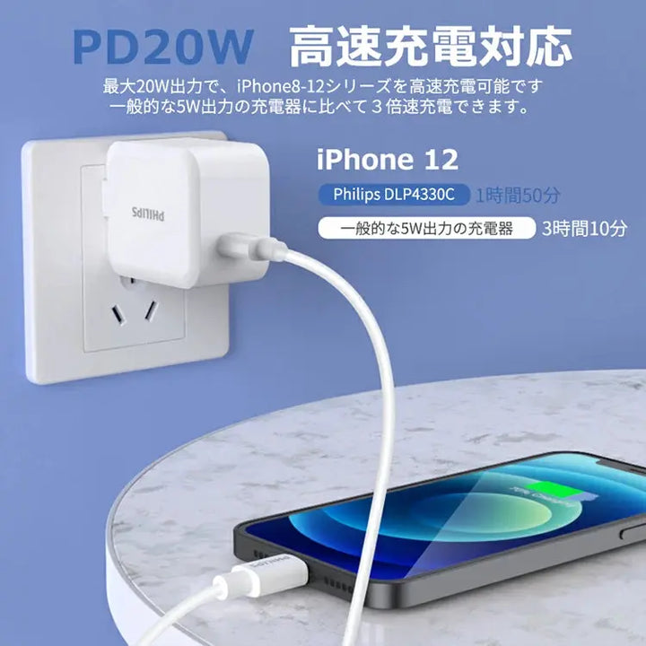 高速充電 PD 20W Type-C