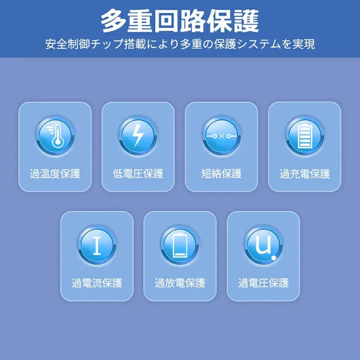 高速充電 PD 20W Type-C