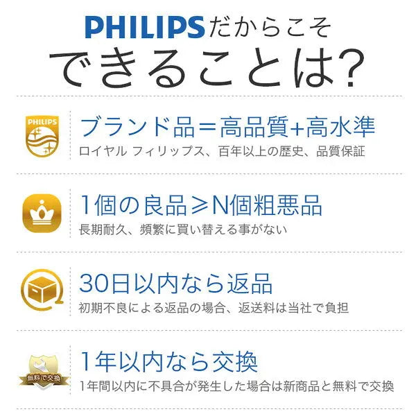PHILIPS Qi ワイヤレス 充電 カーマウント