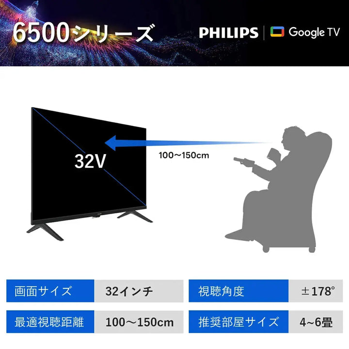 【SALE開催中！リユース品】PHILIPS チューナーレステレビ 32型