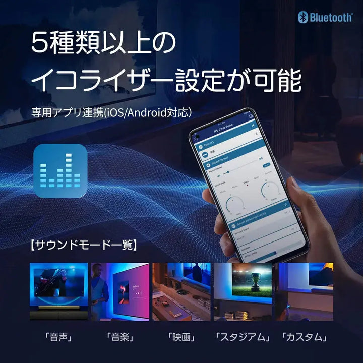 【SALE開催中！リユース品】PHILIPS サウンドバー FB1