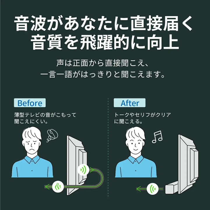 【SALE開催中！リユース品】PHILIPS サウンドバーTAB5109