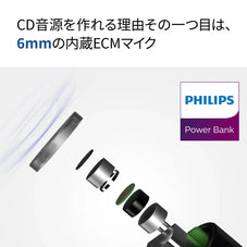 PHILIPSマイク DLP3537