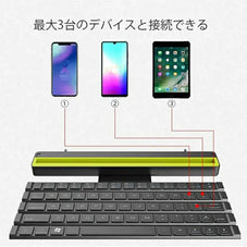 ローリングキーボード R4