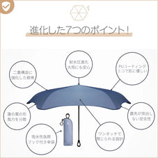 超撥水折りたたみ傘 RAINSMILE