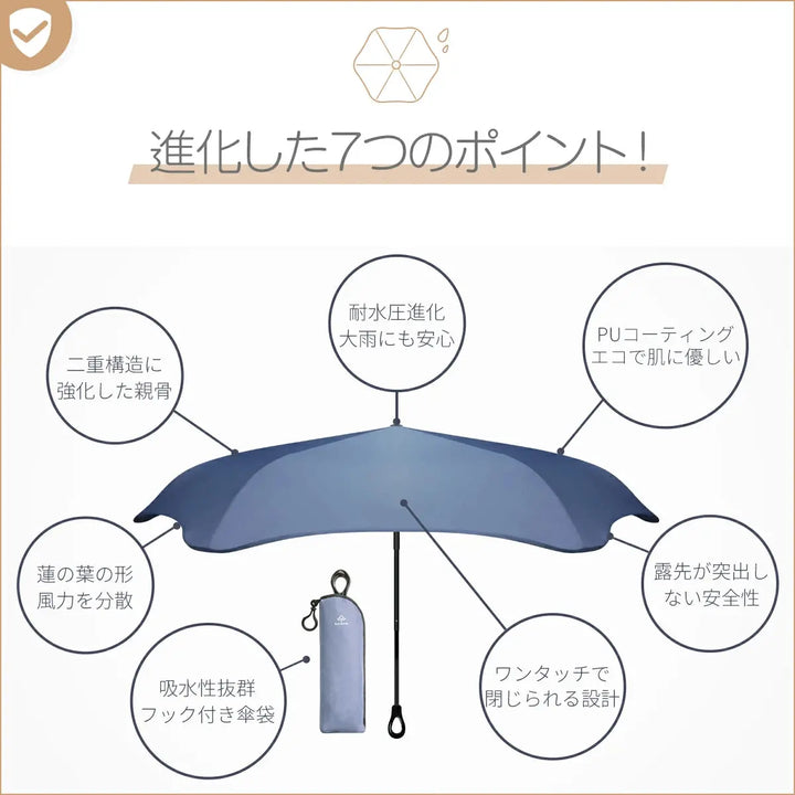 超撥水折りたたみ傘 RAINSMILE