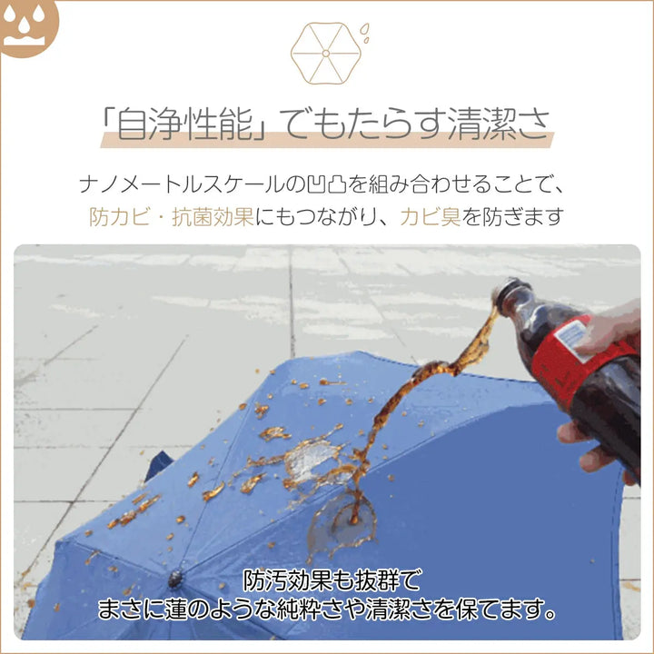 超撥水折りたたみ傘 RAINSMILE