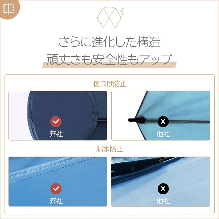 超撥水折りたたみ傘 RAINSMILE