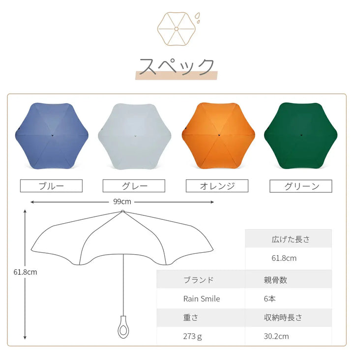 超撥水折りたたみ傘 RAINSMILE