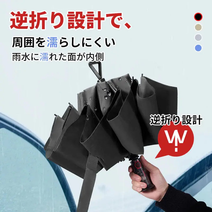 晴雨兼用折りたたみ傘 Rain Smile U2