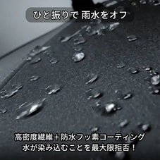 晴雨兼用折りたたみ傘 Rain Smile U2