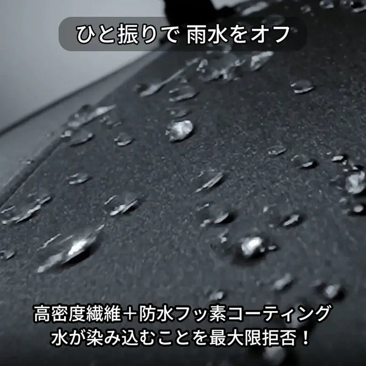 晴雨兼用折りたたみ傘 Rain Smile U2