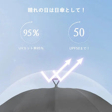 晴雨兼用折りたたみ傘 Rain Smile U2