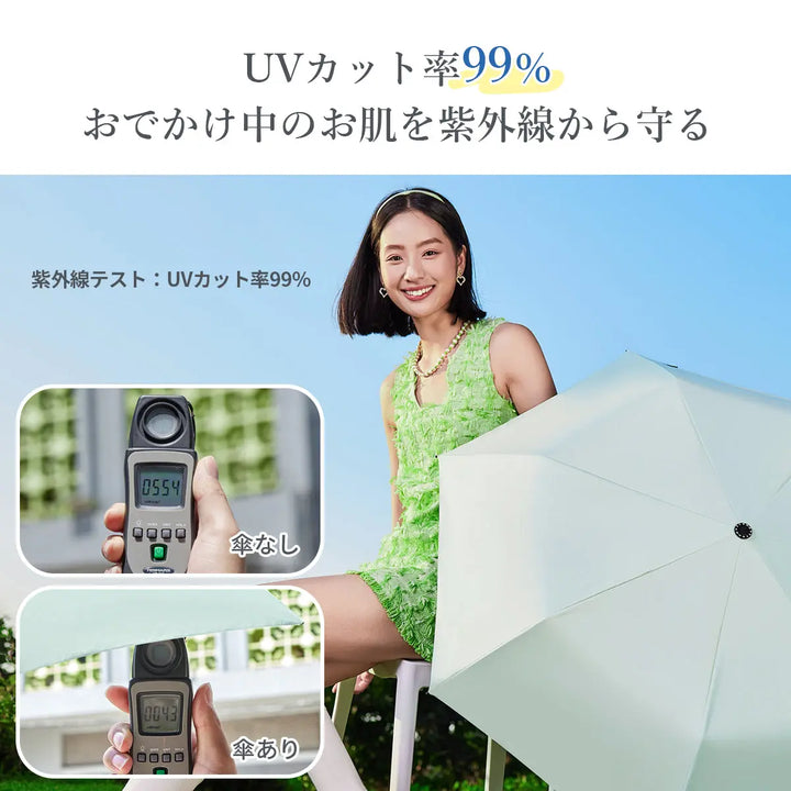 自動開閉折りたたみ傘 Rainsmile modeng