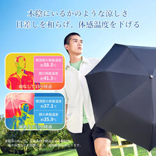 自動開閉折りたたみ傘 Rainsmile modeng