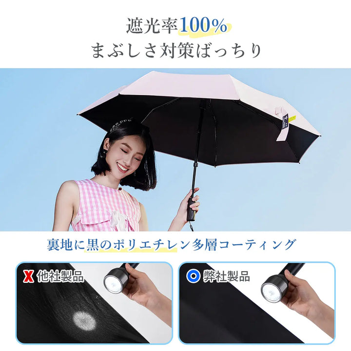 自動開閉折りたたみ傘 Rainsmile modeng