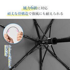 自動開閉折りたたみ傘 Rainsmile modeng