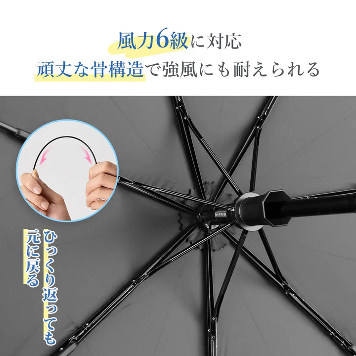自動開閉折りたたみ傘 Rainsmile modeng