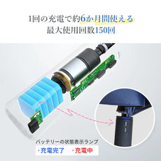 自動開閉折りたたみ傘 Rainsmile modeng