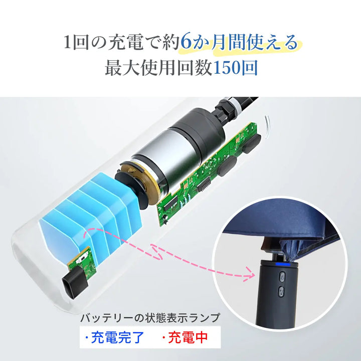 自動開閉折りたたみ傘 Rainsmile modeng
