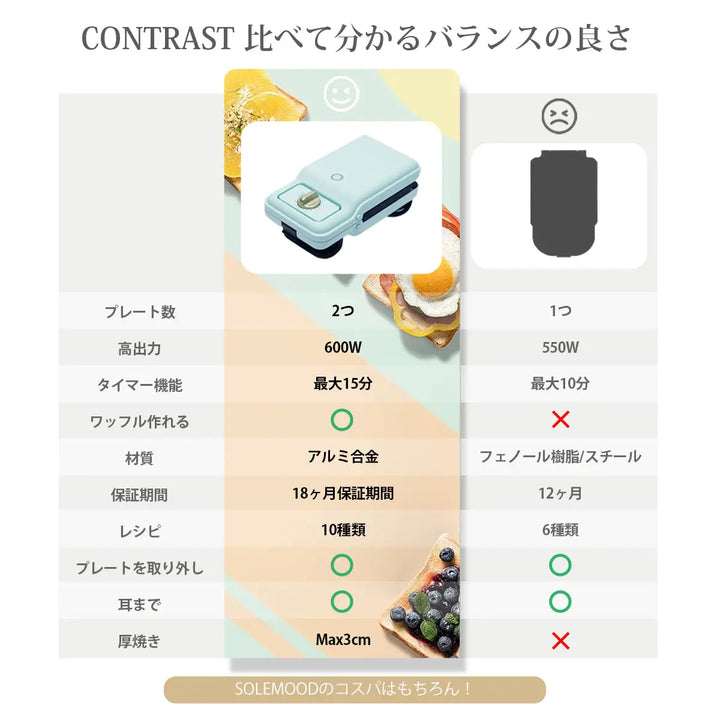 電気 ワッフルメーカー ホット サンドメーカー SOLEMOOD