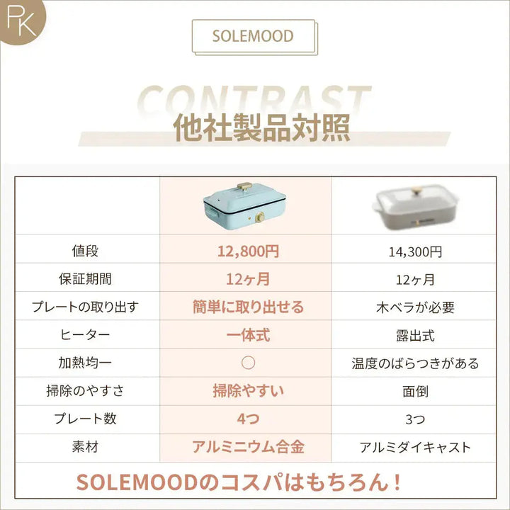 ホットプレート 焼肉 グリル鍋 一人用 SOLEMOOD