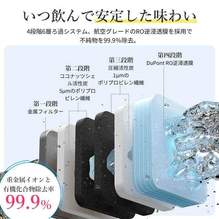 水素水生成ウオーターサーバー SOLEMOOD