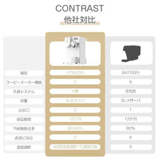 SOLEMOOD ウォーターサーバー 浄水型「PURE」