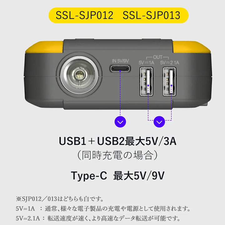 シェルジャンプスターターSSL SJP