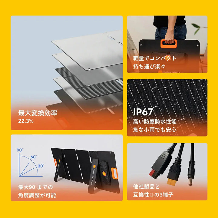 ソーラー パネル 家庭用 Shell