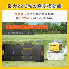 ソーラー パネル 家庭用 Shell