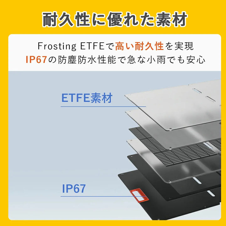 ソーラー パネル 家庭用 Shell