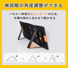 ソーラー パネル 家庭用 Shell