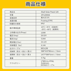 ソーラー パネル 家庭用 Shell